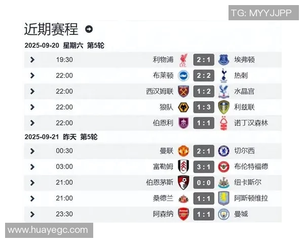 英超赛季中几支球队降级及其影响